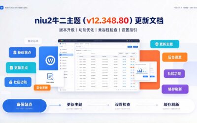 niu2牛二主题搭建以及安装教程