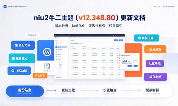 niu2牛二主题（v12.348.80）更新文档